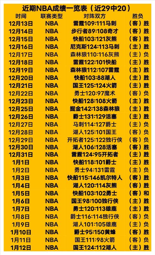 瞬间红牌,拜合拉木替,补登场,Pg电子,PG,game,Pg电子官网,Pg电子试玩模拟器官网,Pg电子试玩模拟器下载,Pg电子APP