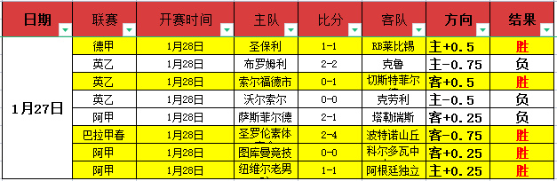 巴萨与奥萨,苏纳周五夜,幕下交锋,Pg电子,PG,game,Pg电子官网,Pg电子试玩模拟器官网,Pg电子试玩模拟器下载,Pg电子APP