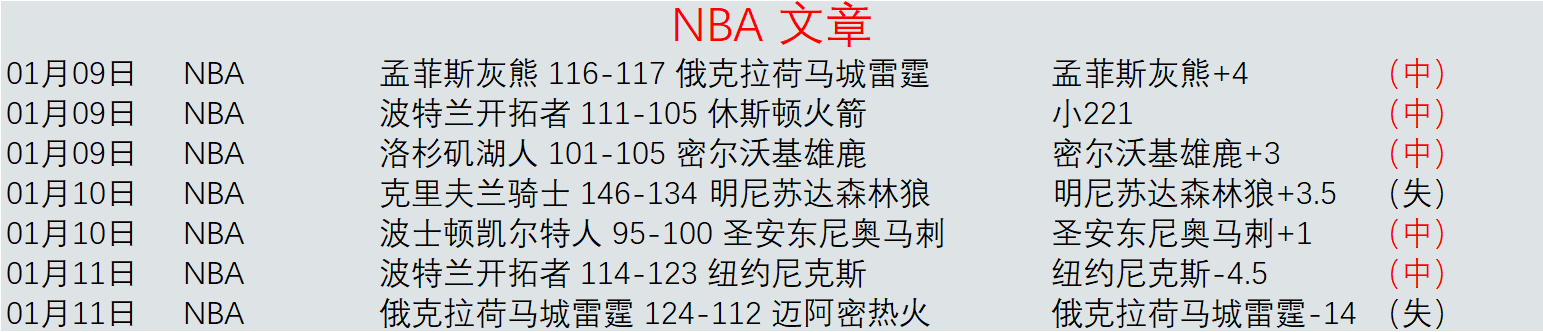 瞬间红牌,拜合拉木替,补登场,Pg电子,PG,game,Pg电子官网,Pg电子试玩模拟器官网,Pg电子试玩模拟器下载,Pg电子APP