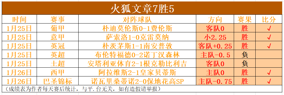 哈登再创新,总分超火箭,前辈,Pg电子,PG,game,Pg电子官网,Pg电子试玩模拟器官网,Pg电子试玩模拟器下载,Pg电子APP