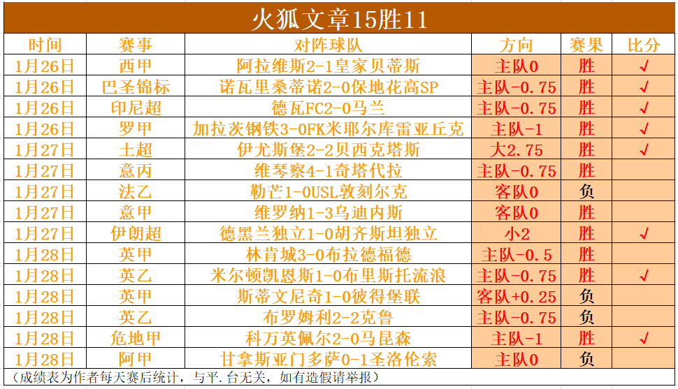 斯诺克第,四强揭晓,后天王巅峰,Pg电子,PG,game,Pg电子官网,Pg电子试玩模拟器官网,Pg电子试玩模拟器下载,Pg电子APP