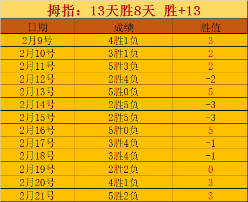 火箭主场力,克独行侠,格林斩获,Pg电子,PG,game,Pg电子官网,Pg电子试玩模拟器官网,Pg电子试玩模拟器下载,Pg电子APP