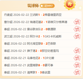 西甲射手榜,竞争激烈,莱万领先,Pg电子,PG,game,Pg电子官网,Pg电子试玩模拟器官网,Pg电子试玩模拟器下载,Pg电子APP
