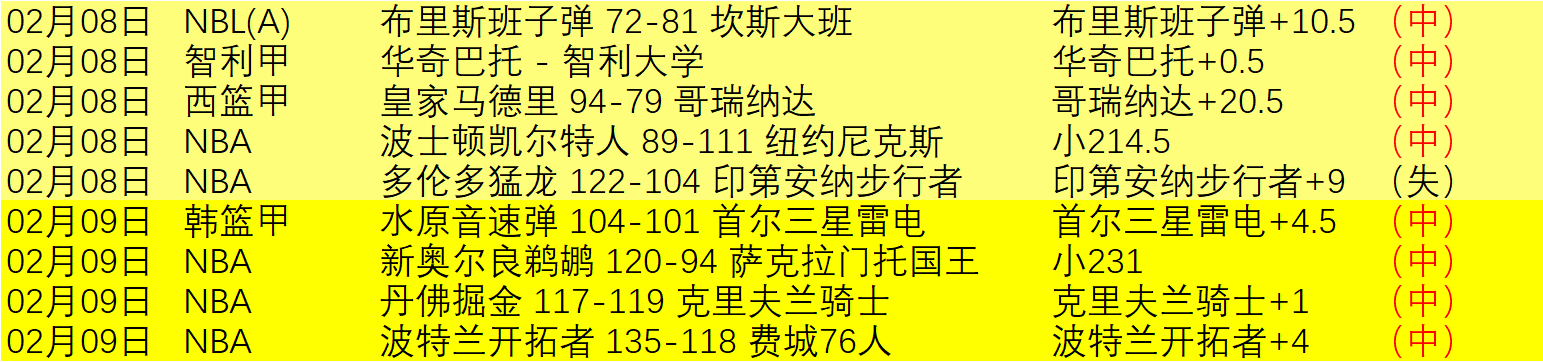 凯尔特人,黄蜂,专场专家质,Pg电子,PG,game,Pg电子官网,Pg电子试玩模拟器官网,Pg电子试玩模拟器下载,Pg电子APP