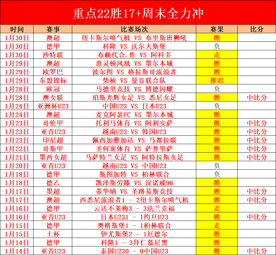 塞維利亞與,羅馬歐聯杯,戰平,Pg电子,PG,game,Pg电子官网,Pg电子试玩模拟器官网,Pg电子试玩模拟器下载,Pg电子APP