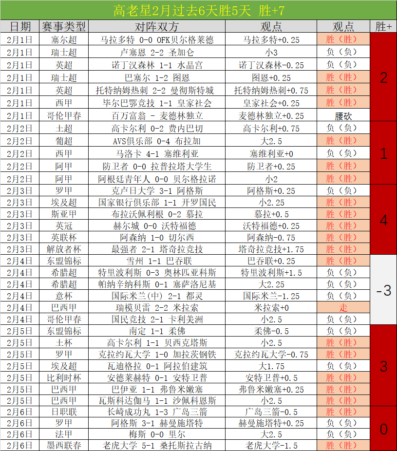 香港足球年,度盘点,金猴奖首颁,Pg电子,PG,game,Pg电子官网,Pg电子试玩模拟器官网,Pg电子试玩模拟器下载,Pg电子APP