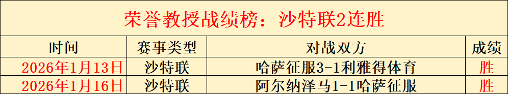 八月阿森纳,球员之星争,恩凯蒂亚,Pg电子,PG,game,Pg电子官网,Pg电子试玩模拟器官网,Pg电子试玩模拟器下载,Pg电子APP