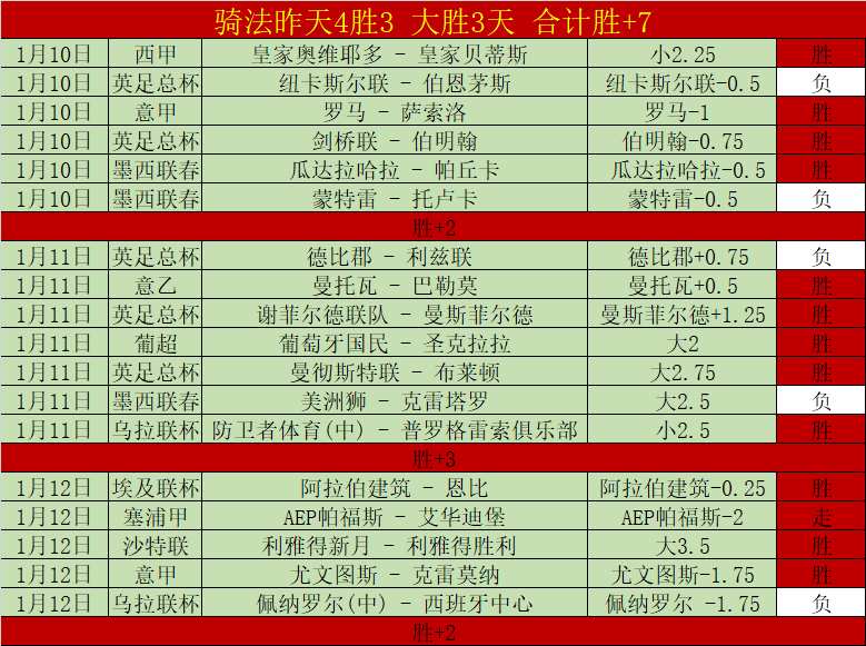 欧洲杯阵容,中大连外援,落选,Pg电子,PG,game,Pg电子官网,Pg电子试玩模拟器官网,Pg电子试玩模拟器下载,Pg电子APP