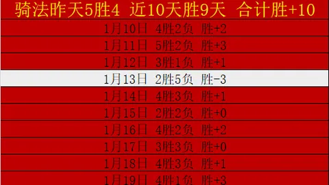 掘金逆袭湖人，NBA大战高潮迭起，独家情报深度揭秘！
