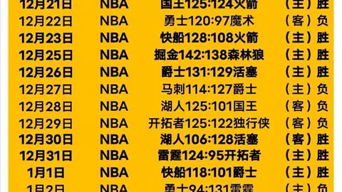 “瞬间红牌！拜合拉木替补登场6分钟内遭红牌：抢断时撞倒李松益”