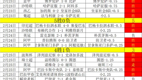 沃特曼巴拿马终场绝杀，赛后赠球衣给亨利并激情解说台庆功