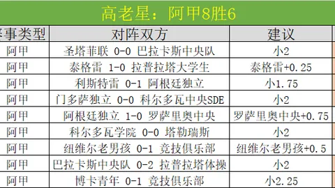 凯尔特人vs黄蜂 NBA专场专家质合推荐
