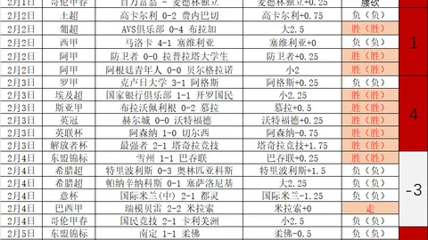“2025香港足球年度盘点：金猴奖首颁，陈肇鈞加冕，美斯揽获特别荣誉”