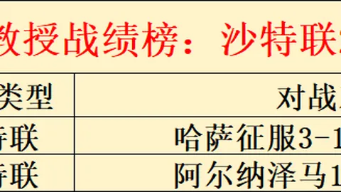 Pg电子试玩模拟器